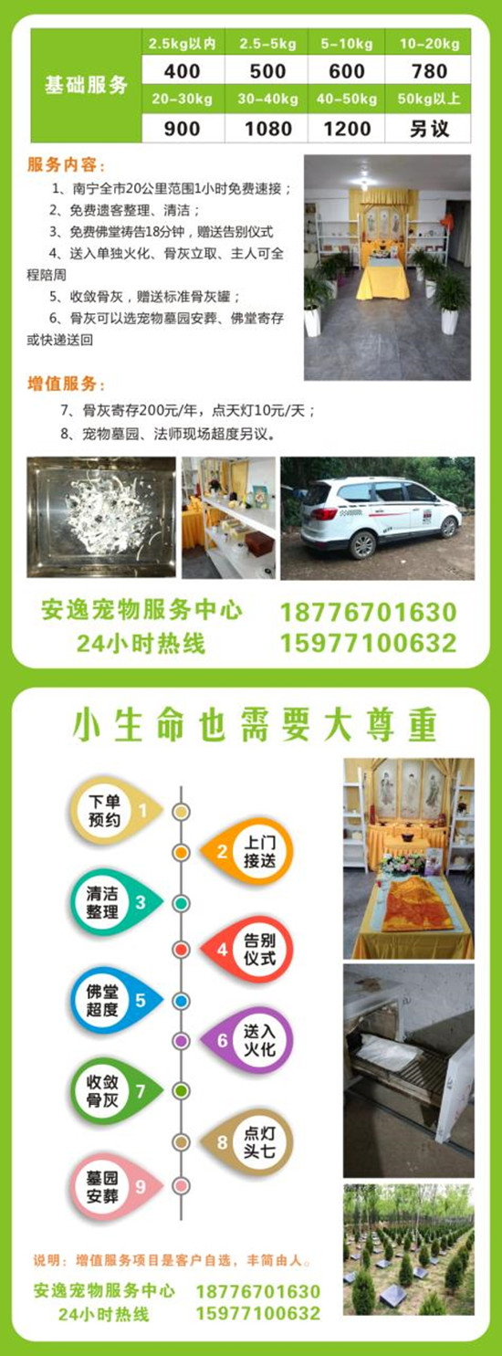 收费标准(图1)